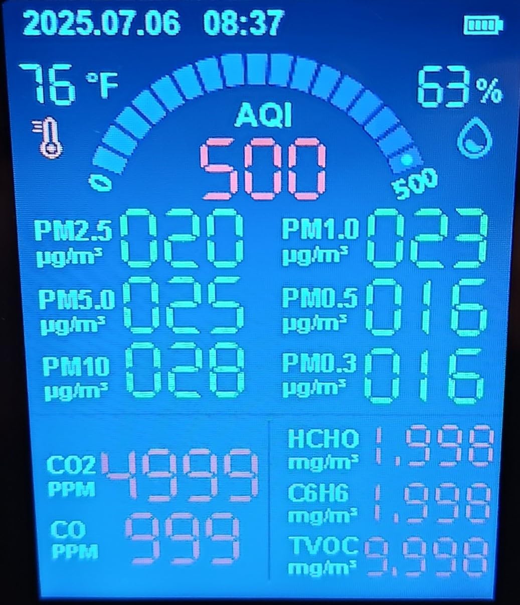 Ozone Generator - 120,000 mg/h Ozone Generator for Large Spaces up to 5000 Sq.Ft, Air Purifier with Temp & Humidity Display, 120-Min Timer, Ozone Machine for Cars, Homes, Hotels, Kitchens & Pet Areas customer photo 1