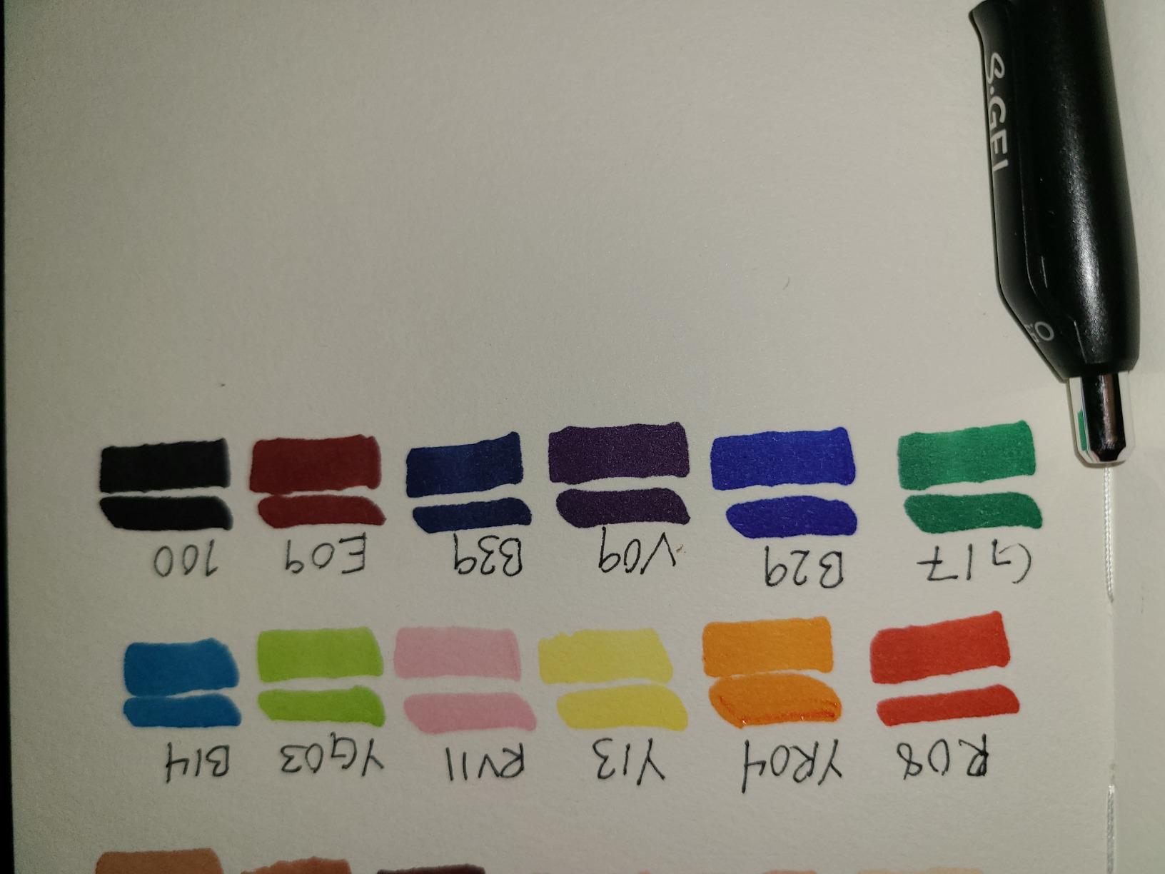 Copic Sketch 12-Color Set, Refillable Blendable Dual-Tip Alcohol Markers | Dual-Tip Alcohol Marker Set for Beginners & Pros, Smooth Blendable Ink for Manga & Drawing - Premium Refillable Set customer photo 1