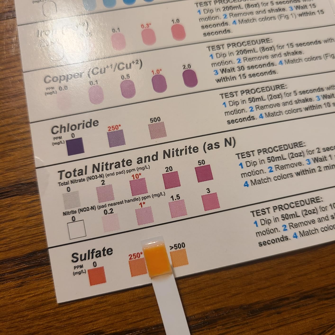 Industrial Test Systems 487986 ITS Water Quality Test Kit customer photo 1
