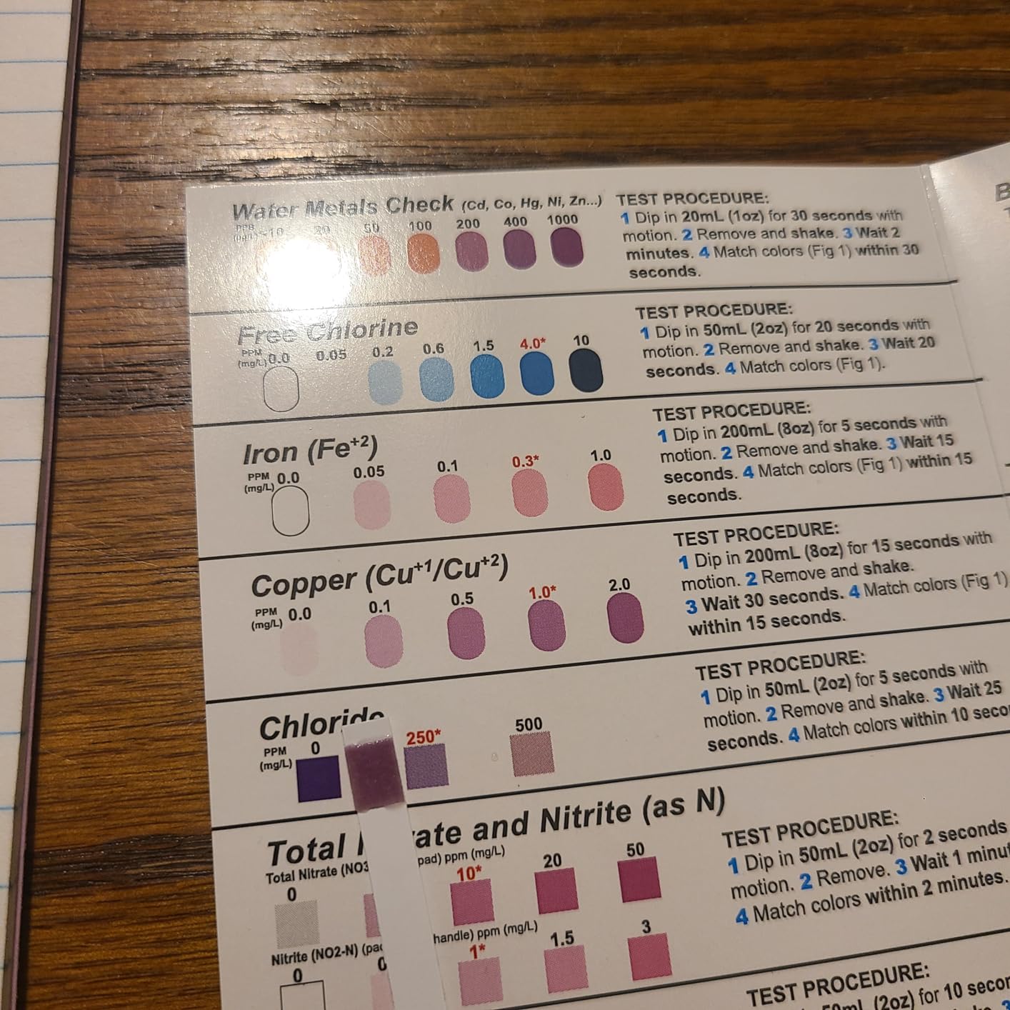Industrial Test Systems 487986 ITS Water Quality Test Kit customer photo 2