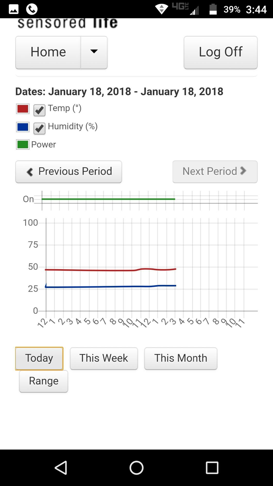 MarCELL Cellular Temperature, Humidity & Power Monitor (Verizon) - Made in The USA customer photo 1