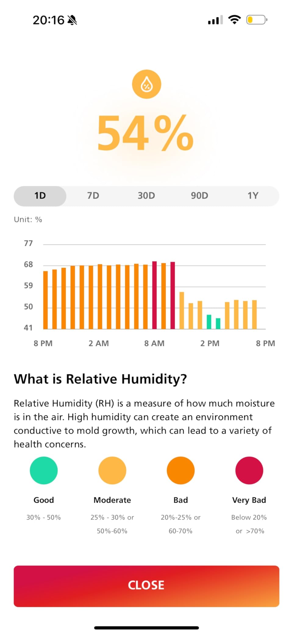 hOmeLabs Dehumidifier 7,500 Sq Ft 50 Pint with Pump 120 Pint 95F, 90% RH | Pump + WIFI + Upgraded Advanced Humidity & Moisture Control, Quiet, Efficient, Auto Shut-off, Home, Basement, Office customer photo 2