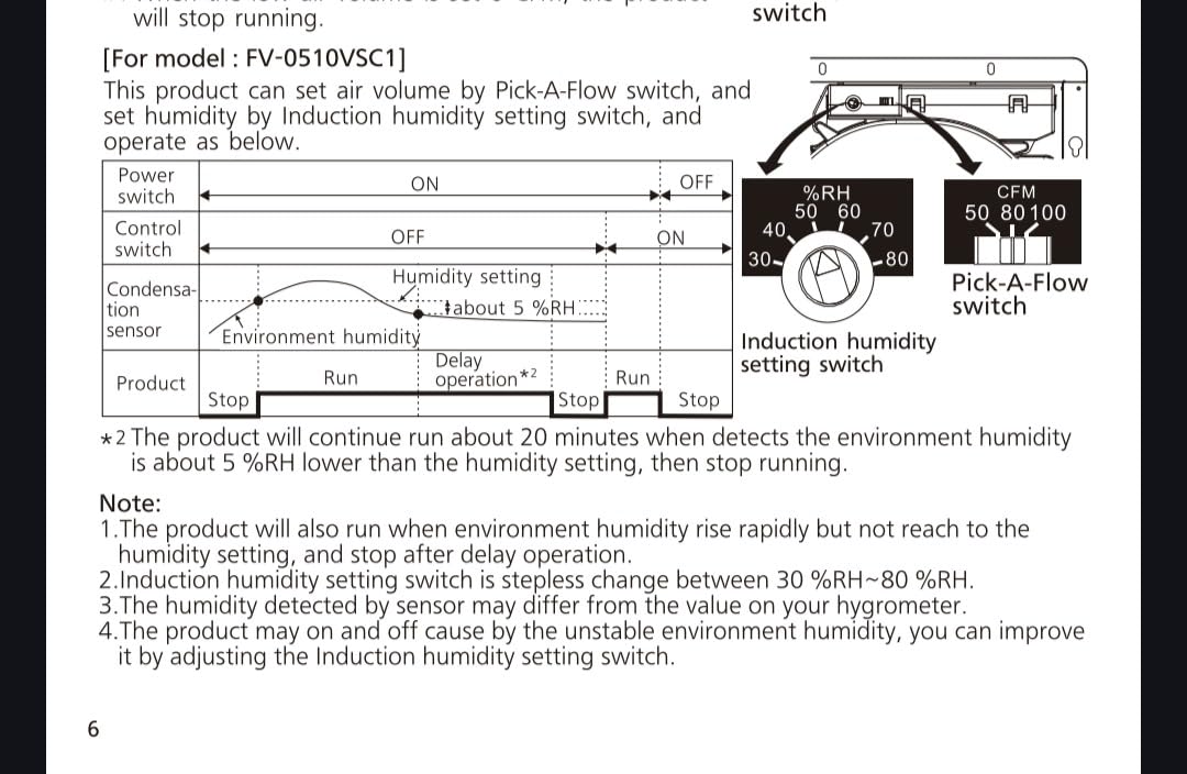 Panasonic FV-0510VSC1 WhisperValue Bath Fan + Humidity Sensor, 50-100 CFM customer photo 2