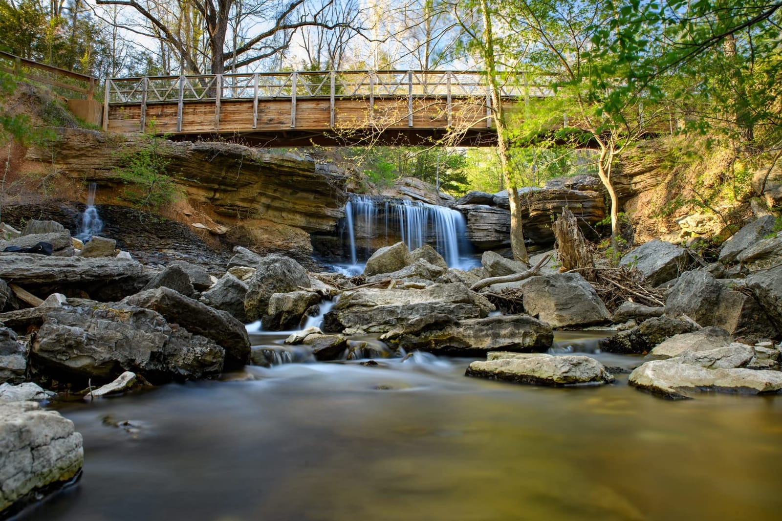 NiSi 77mm Circular ND Filter Kit (ND8, ND64, CPL ND1000) customer photo 2