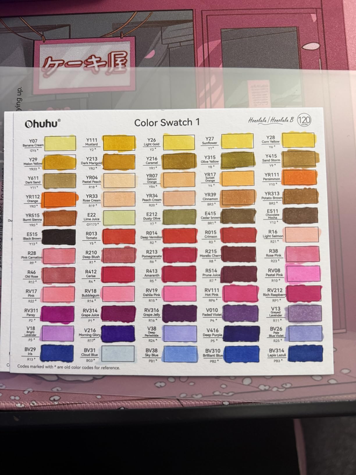 Ohuhu Alcohol Markers Brush Tip - Double Tipped Art Marker Set for Artist Adults Coloring Illustration - 120 Colors- Brush & Chisel Dual Tips- Honolulu of Ohuhu Markers- Refillable Alcohol-based Ink customer photo 1