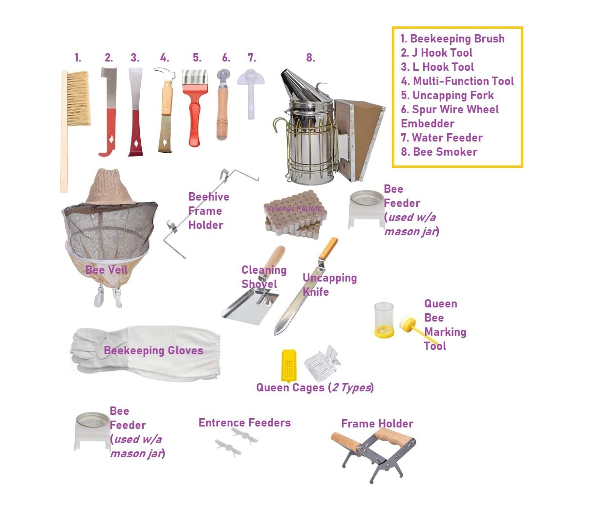 MayBee Beekeeping Supplies Bee Keeper Starting Kit 24 Pcs Beekeeping Tool Kit Bee Smoker Kit Including Beehive Tools, Uncapping Tool and Beekeeping Veil customer photo 2