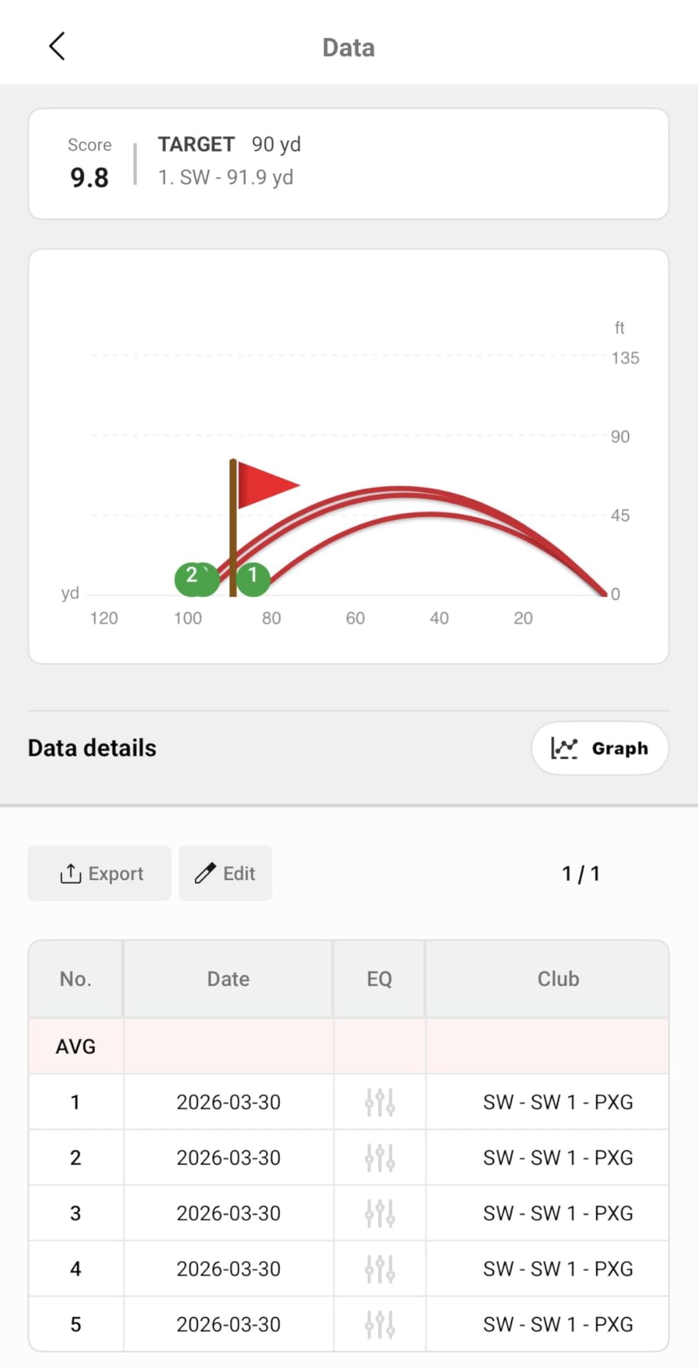 Voice Caddie Portable Golf Launch Monitor and Swing Analyzer with Real-Time Shot Data Tracking | Ideal Golf Swing Trainer/Training Equipment for Indoor & Outdoor | Up to 20 Hours Battery Life customer photo 2