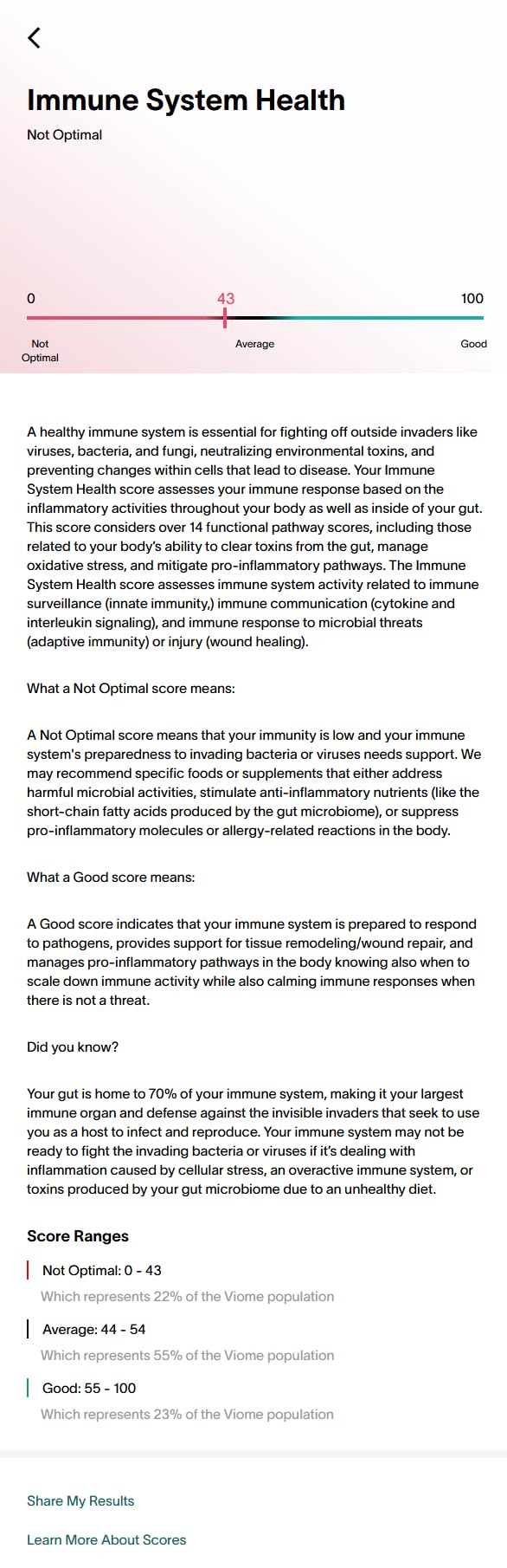 Viome Full Body Test - Gut, Oral & Cellular Health Microbiome Home Kit | Personalized food & supplement recommendations from your whole-body results, with progress tracking in the Viome App customer photo 1