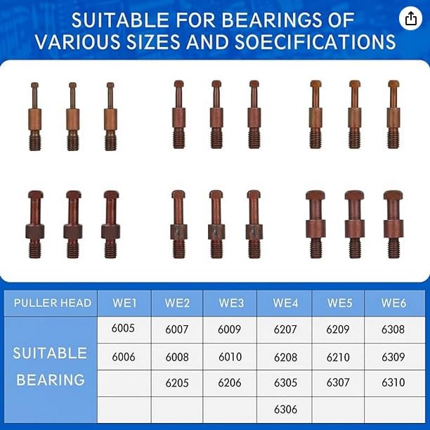 21 in1 Bearing Puller, Bearing Puller Set, Inner Hole Three-Jaw Puller, with Curved Hook and Red Steel Collet Multifunctional Bearing Removal Tool, with Heavy Duty Portable Storage Case Blue customer photo 2