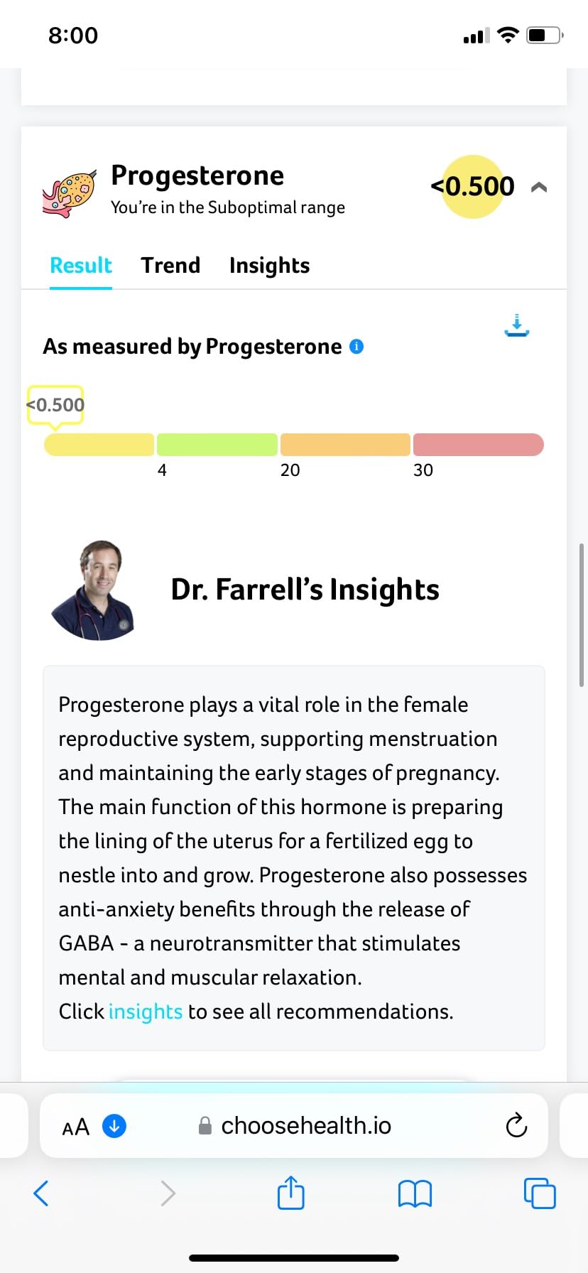 Choose Health 6-in-1 Female Hormone Test | Progesterone | Estradiol | LH | FSH | TSH | At-Home Test | Cap & CLIA Accredited Lab | Tests are not Avail in NY, RI customer photo 2