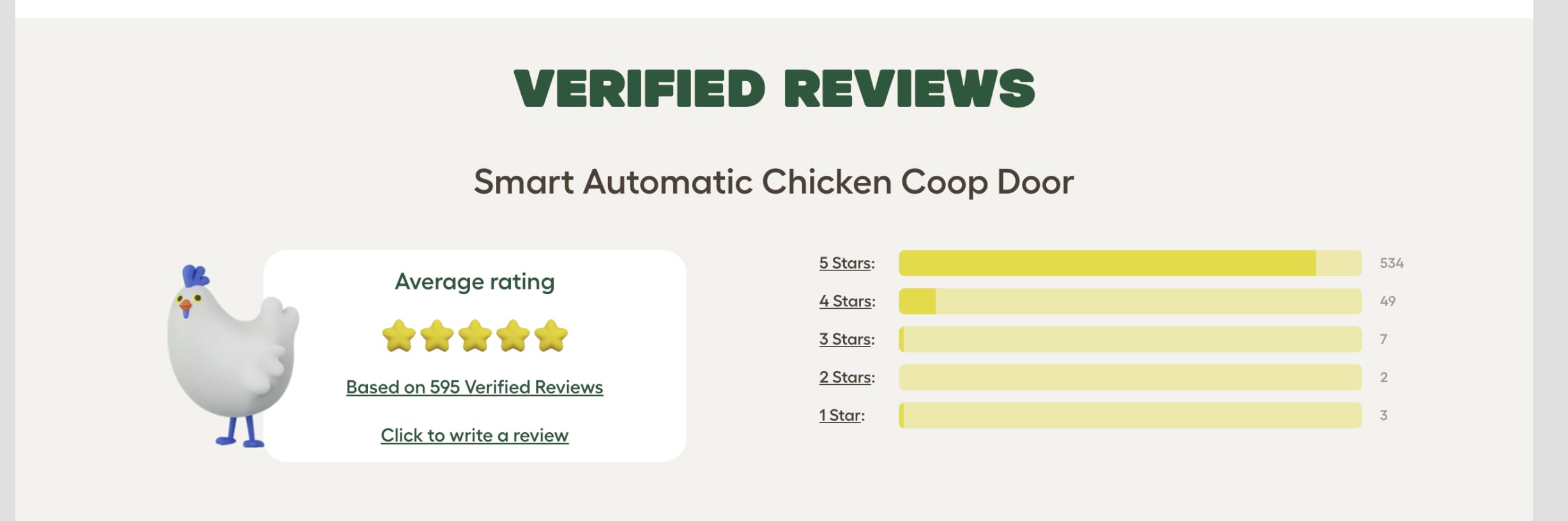 Omlet Smart Automatic Chicken Coop Door Opener | WiFi & App Control | Light Sensor or Timer | Built-In Safety Sensors | Weatherproof | Battery or Plug-In Power | Alexa & Google Home Compatible | Green customer photo 2