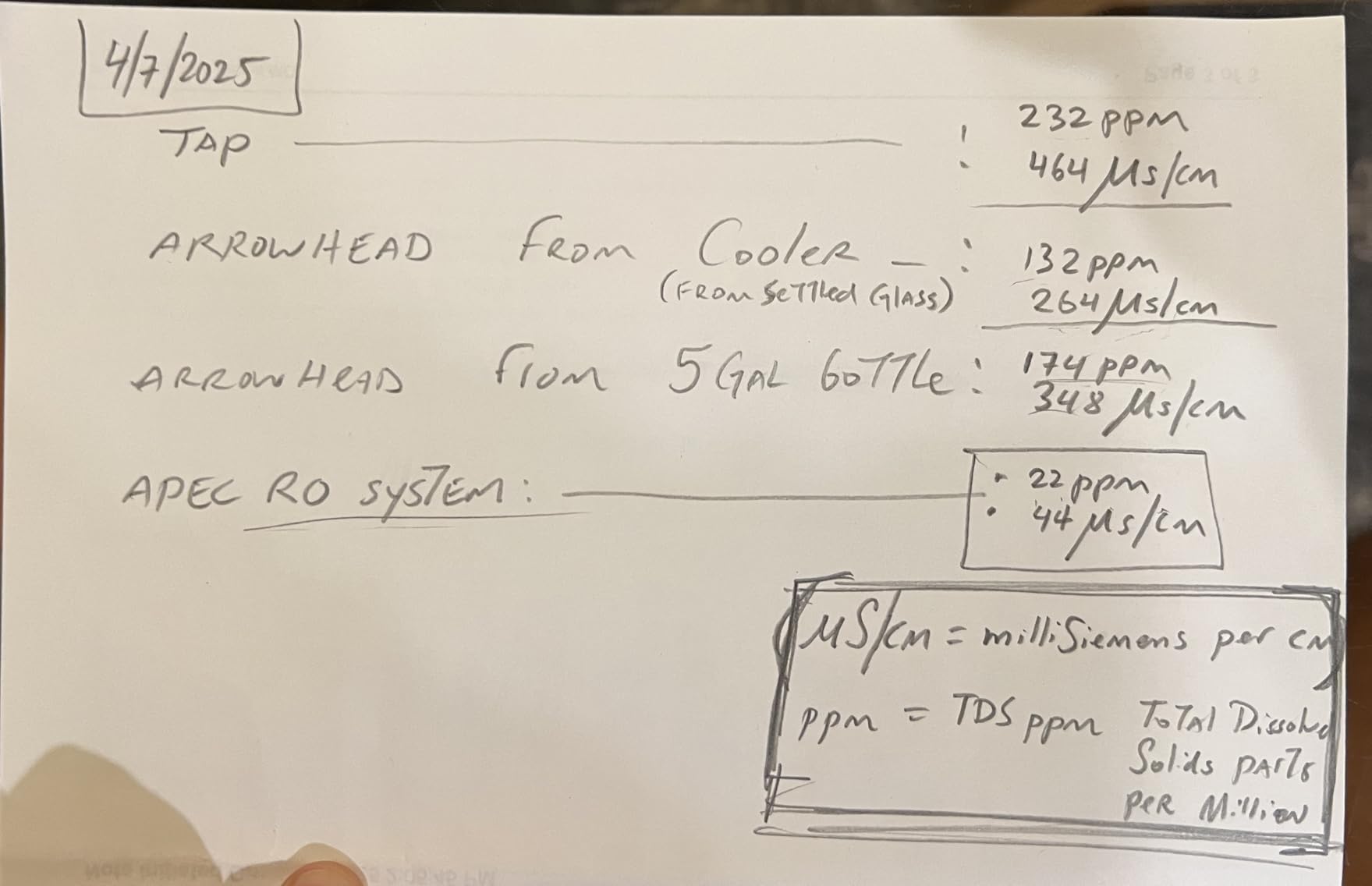 APEC Water ROES-PH75X, 6-Stage Under Sink RO System Alkaline, Extra Filters | NSF Certified 372 & 58, Extra High Capacity Pre-Filter Set Stage 1-3, Removes Chlorine, Fluoride, Arsenic, and Heavy Metals customer photo 2