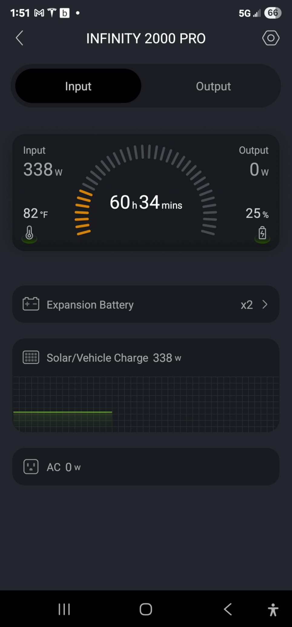 ZOUPW 450W Portable Solar Panel N-Type 16BB for Power Station | 25% Efficiency Foldable Solar Panel for EcoFlow Delta/Anker C1000/Jackery/Bluetti, IP68 Waterproof for Offgrid RV Power Backup customer photo 2
