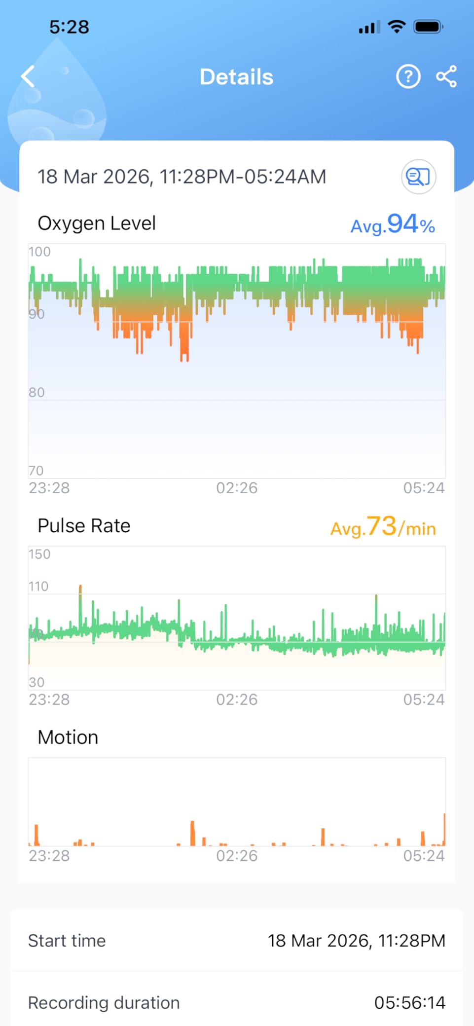 Wellue Wrist Pulse Oximeter with Audio Reminder| Bluetooth Blood Oxygen Monitor Rechargeable for Continuous SPO2 Tracking with 72 Hours Battery Life, Free APP & PC Reports, Style 2 customer photo 2