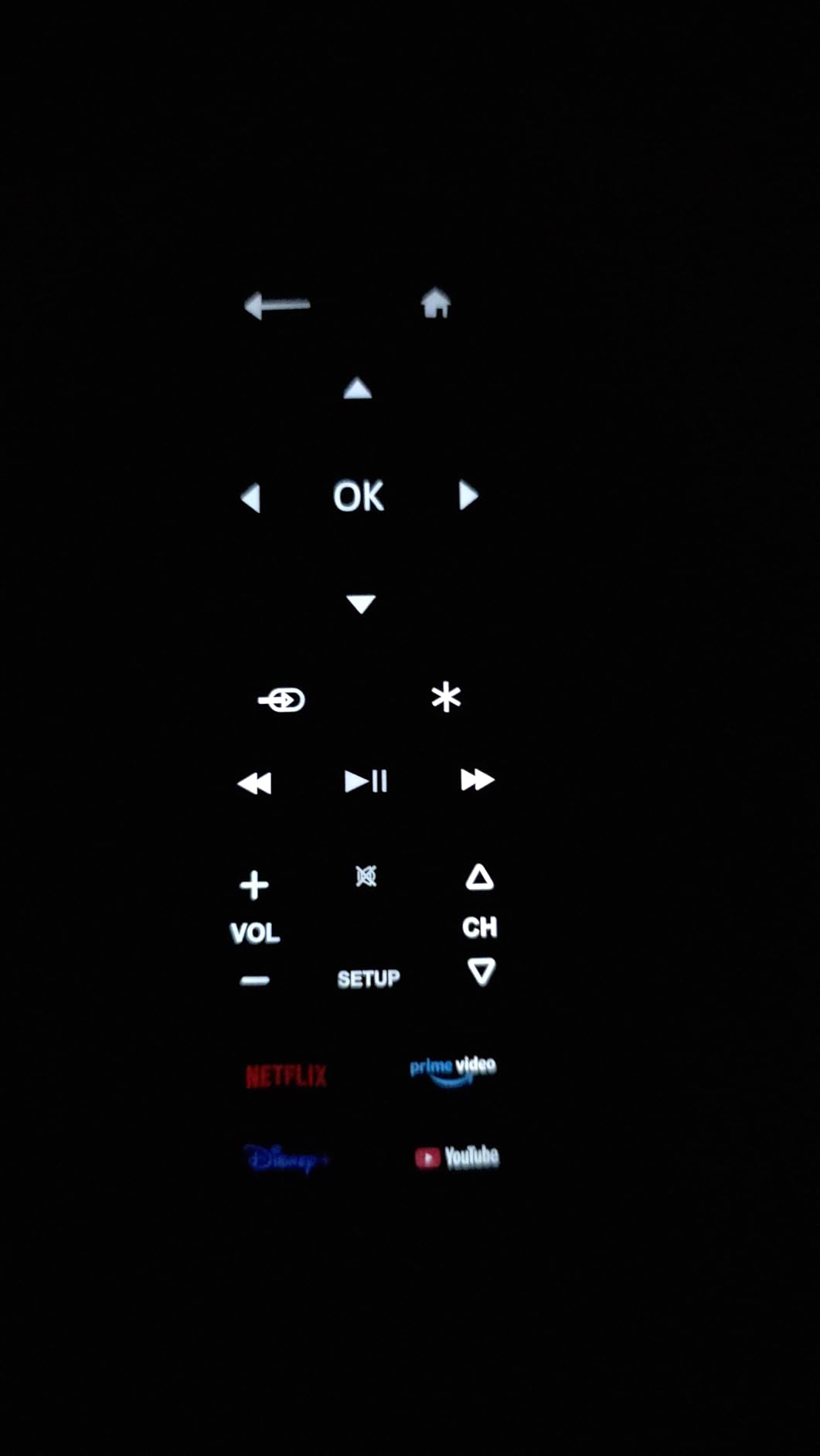 UltraPro OneTouch Backlit Remote Control for Smart TV | Samsung, LG, Sony, Vizio, Roku, Fire TV Replacement, Black, 83758 customer photo 1