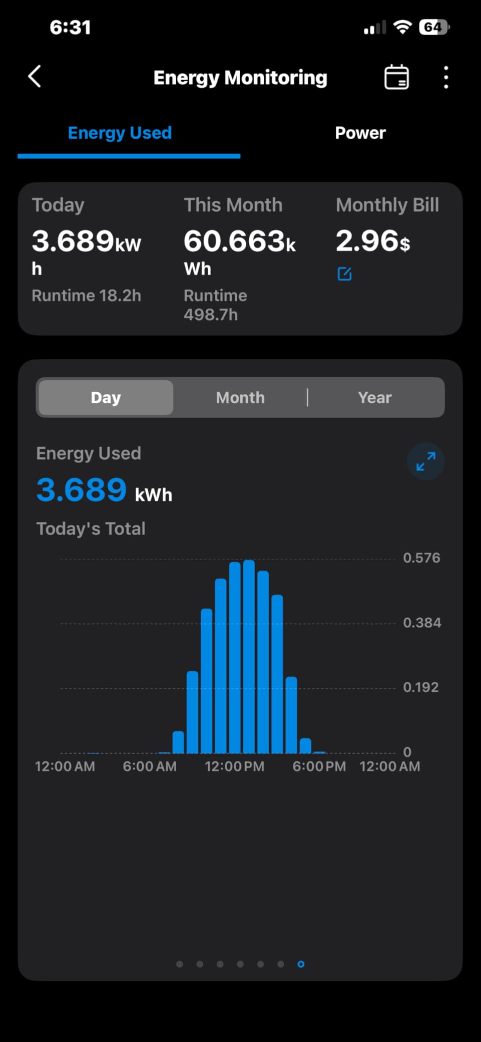 Plug and Play Solar Panel Power with 800-Watt Solar Panels and 800-Watt Inverter; Simply Plug into Wall customer photo 1