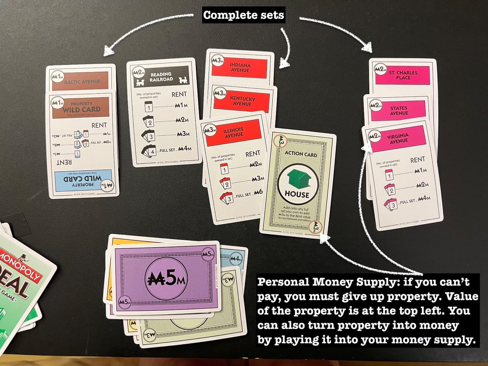Monopoly Deal Card Game | Quick-Playing Card Game | Fun Games for Families and Kids | Ages 8 and Up | 2 to 5 Players | 15 Mins. | Travel Games customer photo 1