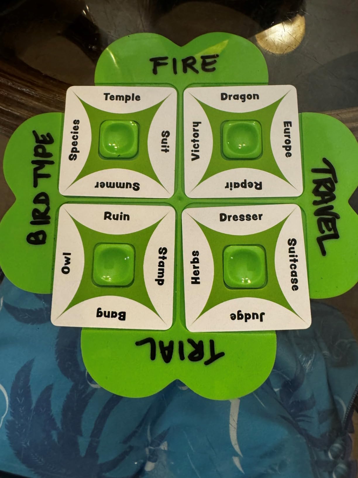 Asmodee So Clover! Party Game - Cooperative Word Association Board Game for Ages 10+, 3-6 Players, 30 Min Playtime customer photo 2